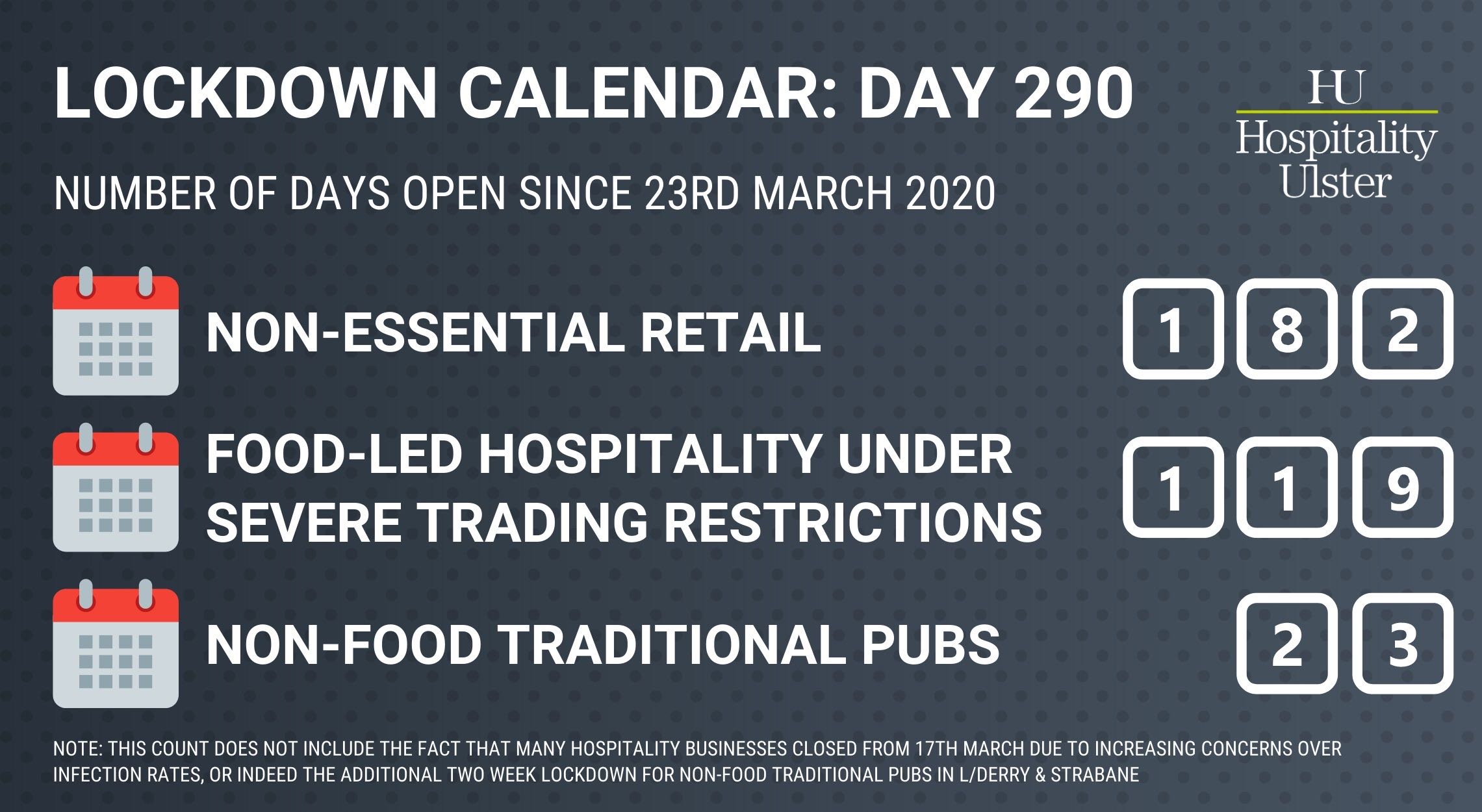 SUPPORT SCHEME FOR TRADITIONAL NON FOOD PUBS OPENS 11TH JANUARY