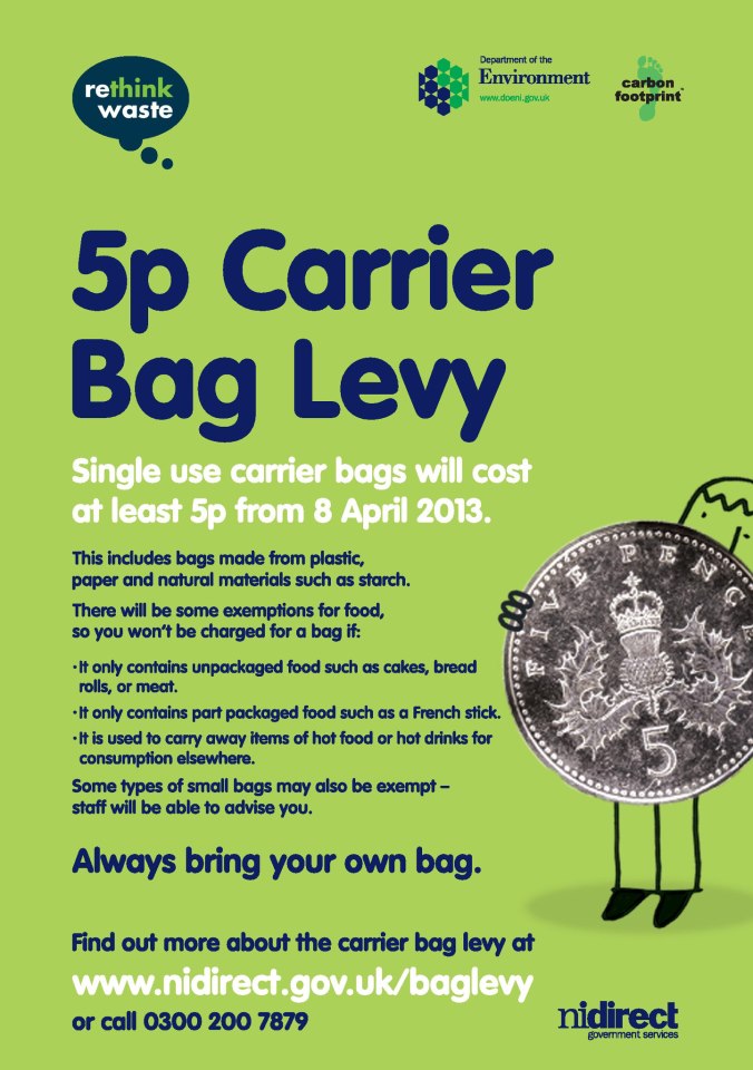Carrier Bag Levy